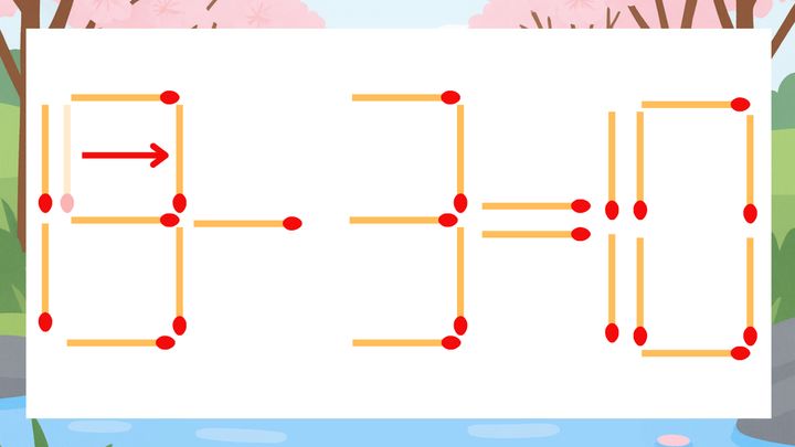 【マッチ棒クイズ】1本だけ動かして正しい式に：15-3=10？の解答画像