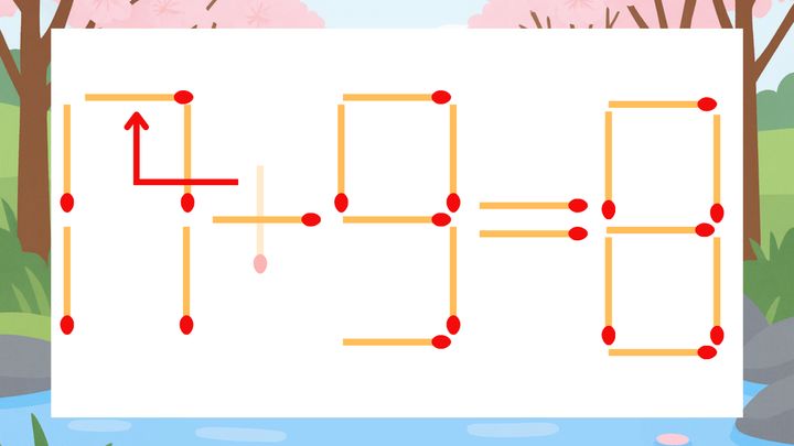 【マッチ棒クイズ】1本だけ動かして正しい式に：11+9=8？の解答画像