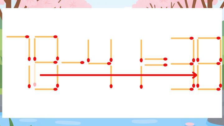 【マッチ棒クイズ】1本だけ動かして正しい式に：78-41=39？の解答画像