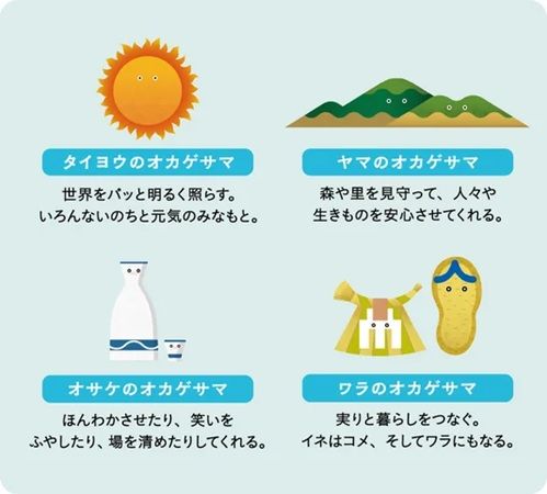 【三重県伊勢市】おかげ横丁に「オカゲ屋敷」がオープン！子どもから大人まで楽しめる体験施設