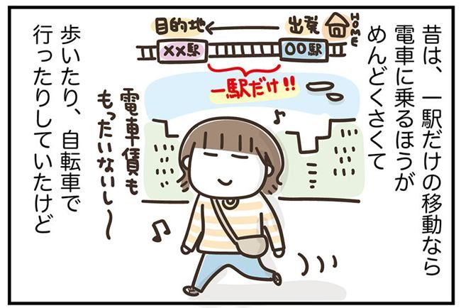 アラフィフの日常／フカザワナオコ
