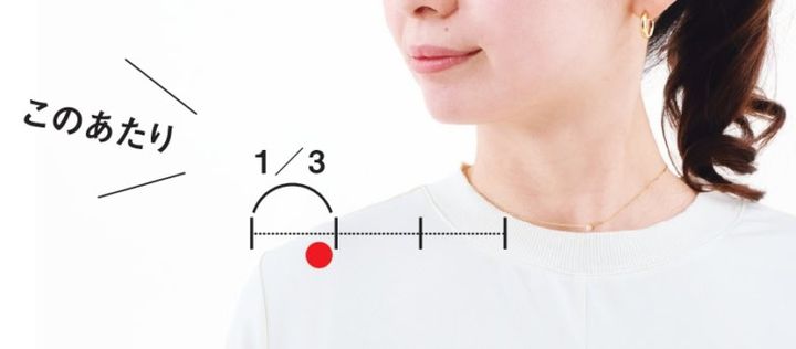 【1】床や椅子に座り、背筋を伸ばす。肩の内側、鎖骨の外側から3分の1ほど内側の少し下に拳を当てる。