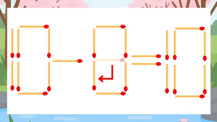 【マッチ棒クイズ】1本だけ動かして正しい式に：10-9=10？の解答画像