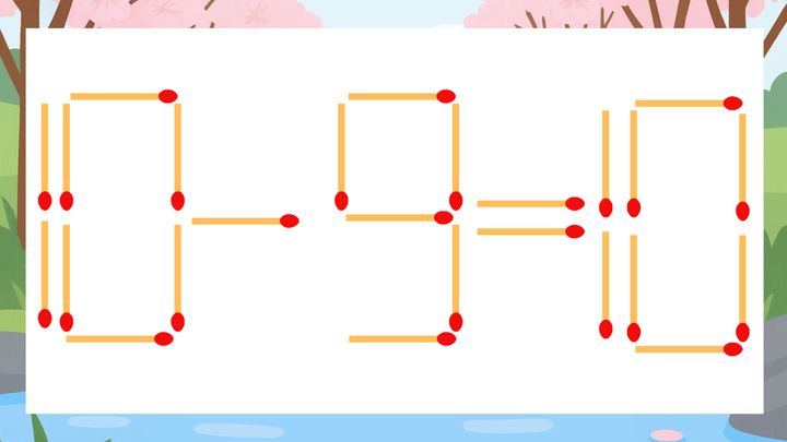 【マッチ棒クイズ】1本だけ動かして正しい式に：10-9=10？の問題画像