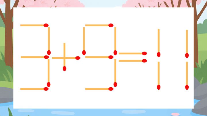 【マッチ棒クイズ】1本だけ動かして正しい式に：3+9=11？の問題画像