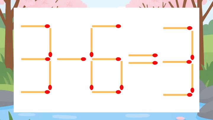 【マッチ棒クイズ】1本だけ動かして正しい式に：3-6=3？の問題画像
