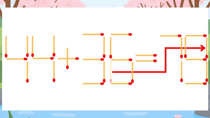 【マッチ棒クイズ】1本だけ動かして正しい式に：44+36=75？の解答画像