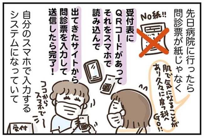 アラフィフの日常／フカザワナオコ