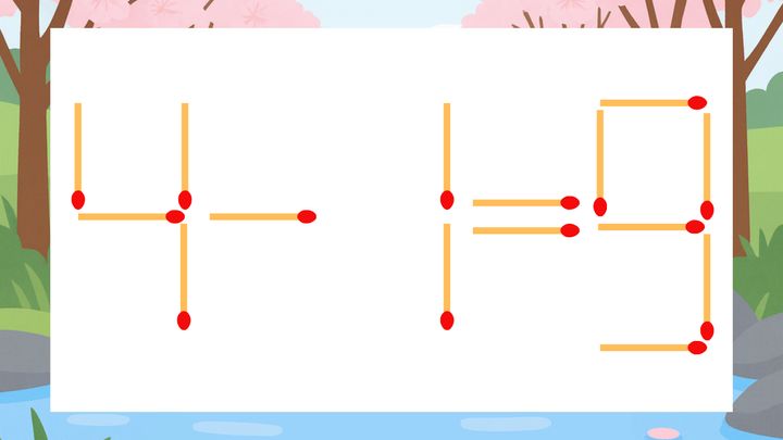 【マッチ棒クイズ】1本だけ動かして正しい式に：4-1=9？の問題画像