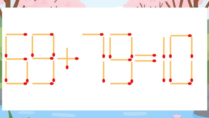 【マッチ棒クイズ】1本だけ動かして正しい式に：69+79=10？の問題画像