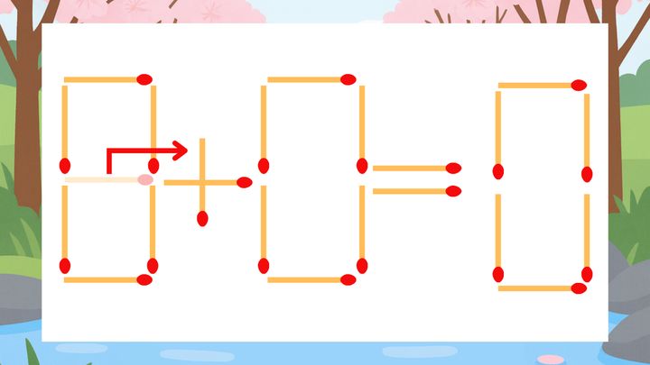 【マッチ棒クイズ】1本だけ動かして正しい式に：8-0=0？の解答画像