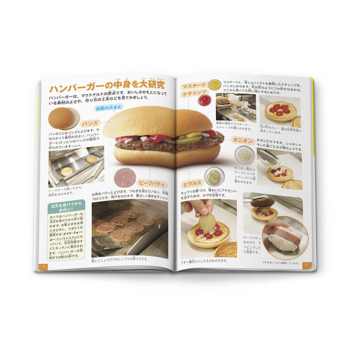 ミニ図鑑「小学館の図鑑NEO マクドナルド」02