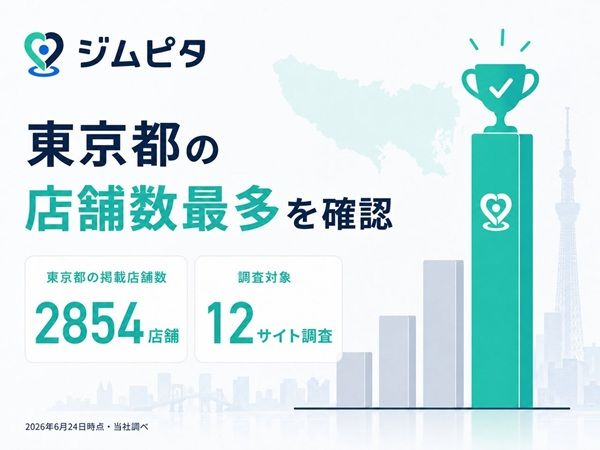 東京151エリア・全2,854店舗のパーソナルジムを比較できるサイト「ジムピタ」公開