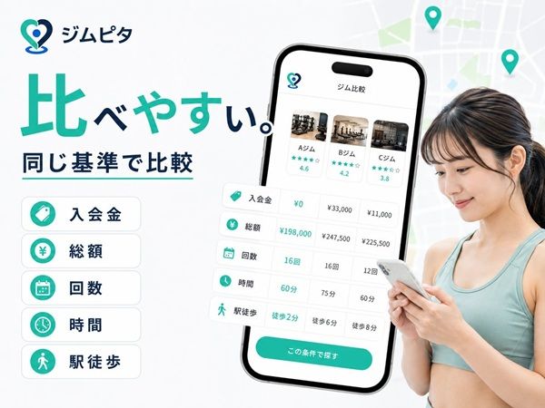 東京151エリア・全2,854店舗のパーソナルジムを比較できるサイト「ジムピタ」公開