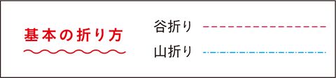 【親子で折り紙】おうちでもお出かけ先でも！「ソフトクリーム」＆「いちご」の折り方の画像2