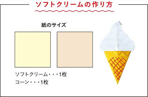 【親子で折り紙】おうちでもお出かけ先でも！「ソフトクリーム」＆「いちご」の折り方の画像3