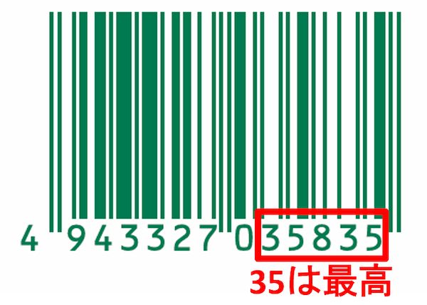 ミスズライフ創業35周年記念で栄養価たっぷりのカットぶなしめじが価格据え置きで増量