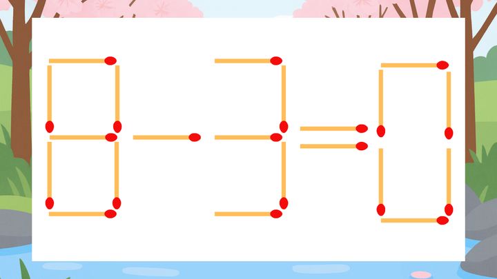 【マッチ棒クイズ】1本だけ動かして正しい式に：8-3=0？の問題画像