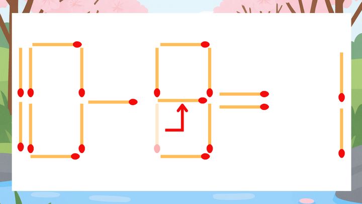 【マッチ棒クイズ】1本だけ動かして正しい式に：10-0=1？の解答画像