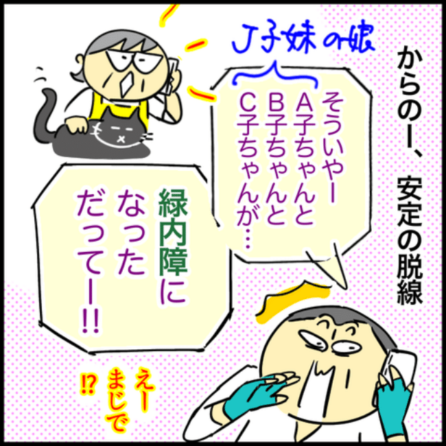 緑内障家系／へそ