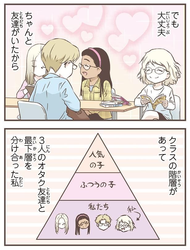 クラスの階層 （C）オーサ・イェークストロム／KADOKAWA