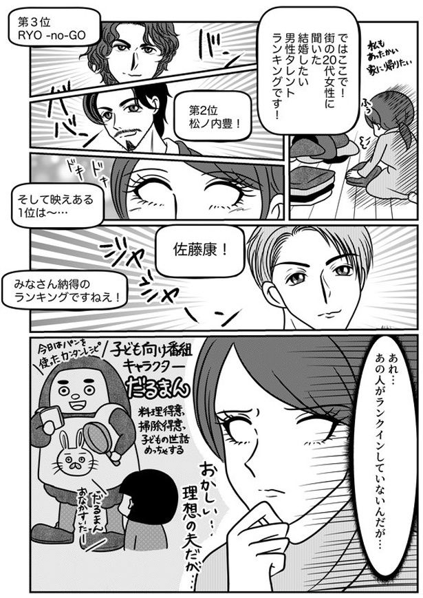 みなさん納得のランキング （C）白目みさえ／KADOKAWA