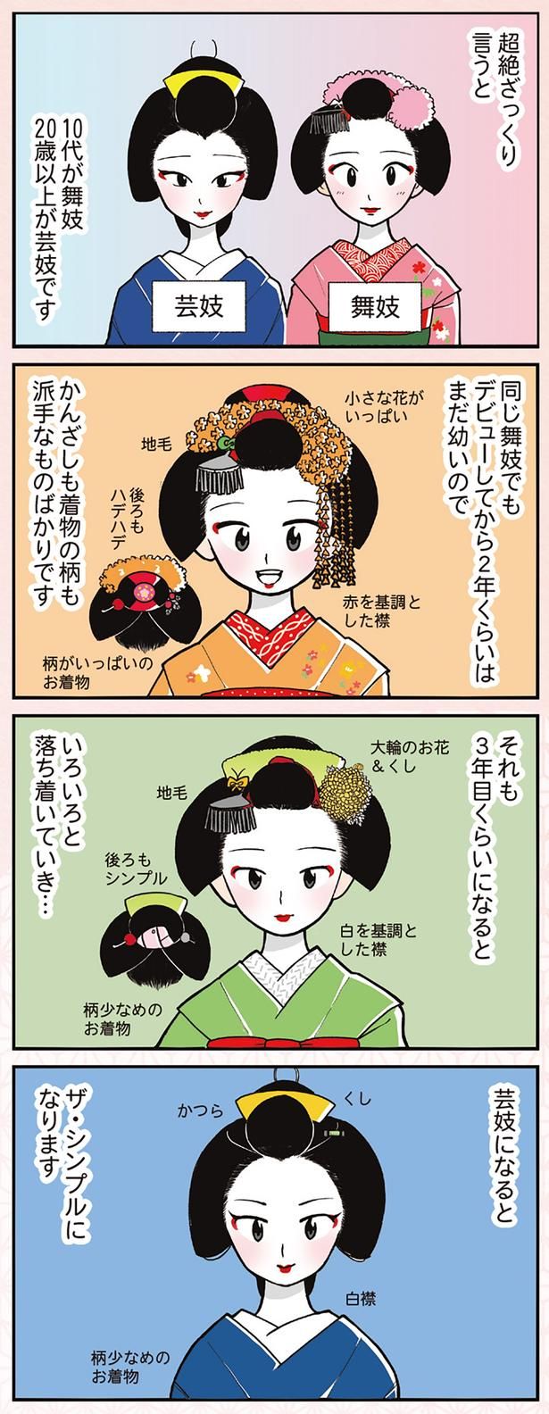 超絶ざっくり言うと （C）松原 彩／KADOKAWA