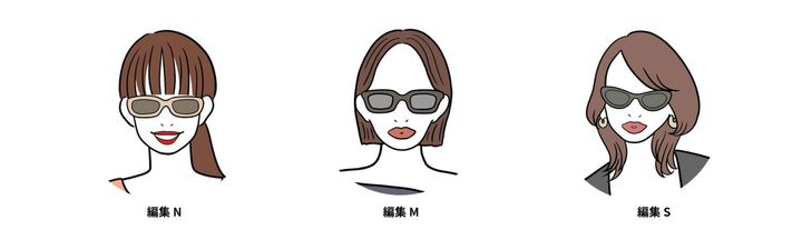 sweet編集部 美容班