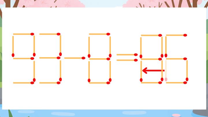 【マッチ棒クイズ】1本だけ動かして正しい式に：93-8=96？の解答画像