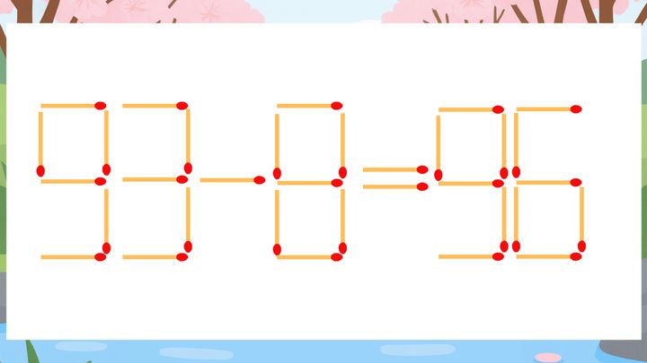 【マッチ棒クイズ】1本だけ動かして正しい式に：93-8=96？の問題画像