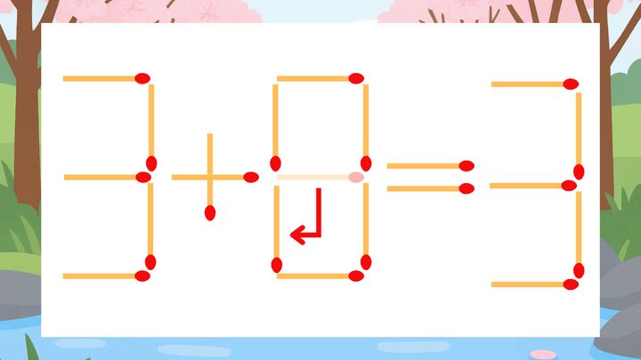 【マッチ棒クイズ】1本だけ動かして正しい式に：3+9=3？の解答画像