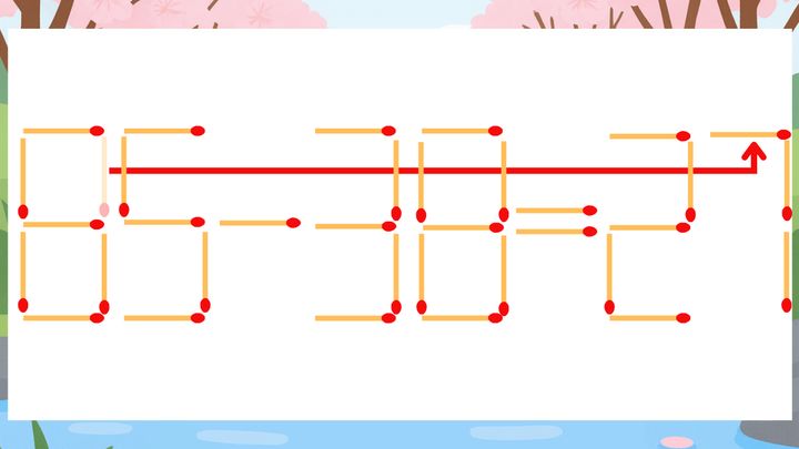 【マッチ棒クイズ】1本だけ動かして正しい式に：85-38=21？の解答画像