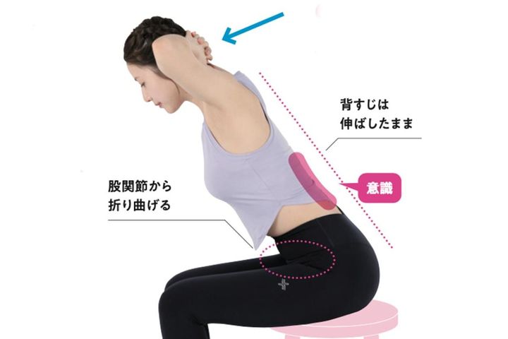 腰がずんと痛む人へ。背中の筋肉を鍛えて姿勢を整える「しなやか筋トレ」