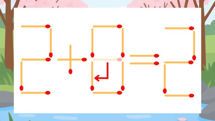 【マッチ棒クイズ】1本だけ動かして正しい式に：2+9=2？の解答画像