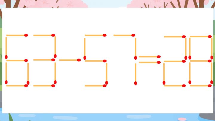 【マッチ棒クイズ】1本だけ動かして正しい式に：63-57=28？の問題画像