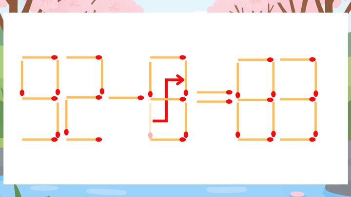 【マッチ棒クイズ】1本だけ動かして正しい式に：92-6=83？の解答画像