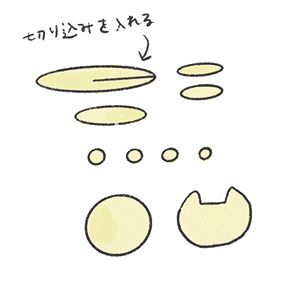 【工作や植物栽培で伸びる力とは？】「非認知能力」を養う、おうちで楽しむ創作あそび・おうちあそび図鑑5の画像1
