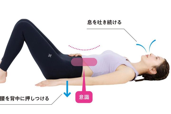 猫背を指摘されたら「お腹の力」から見直し。50代からの腹圧アップ呼吸筋トレ