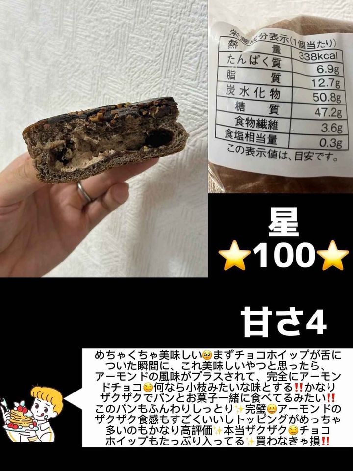 画像4: 出典：Instagram
