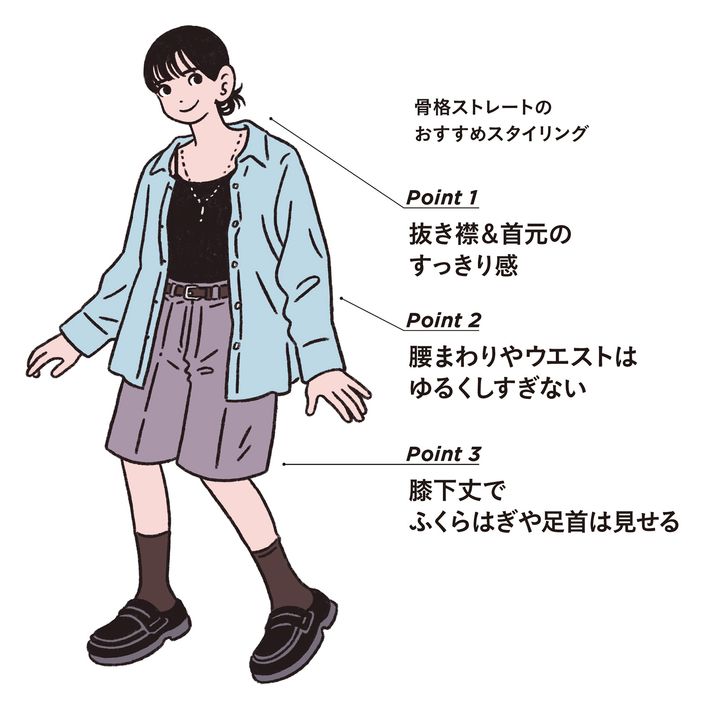 骨格別・最旬スタイリングテク