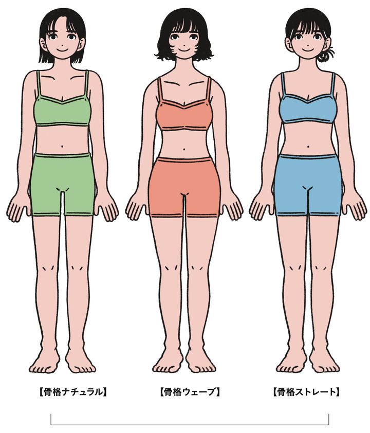 骨格別・最旬スタイリングテク