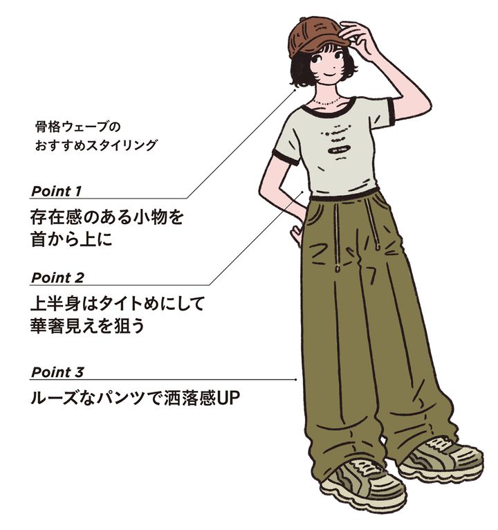 骨格別・最旬スタイリングテク
