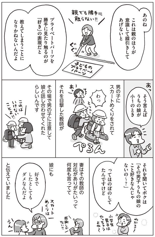 プライベートパーツは親のほうが意識して線引きしてあげる （C）フクチマミ、村瀬幸浩／KADOKAWA