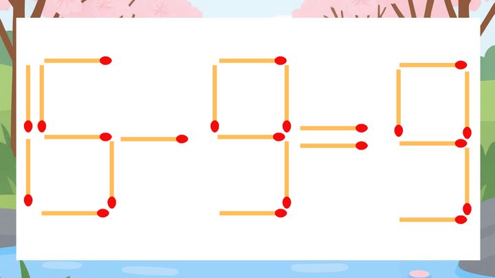 【マッチ棒クイズ】1本だけ動かして正しい式に：15-9=9？の問題画像