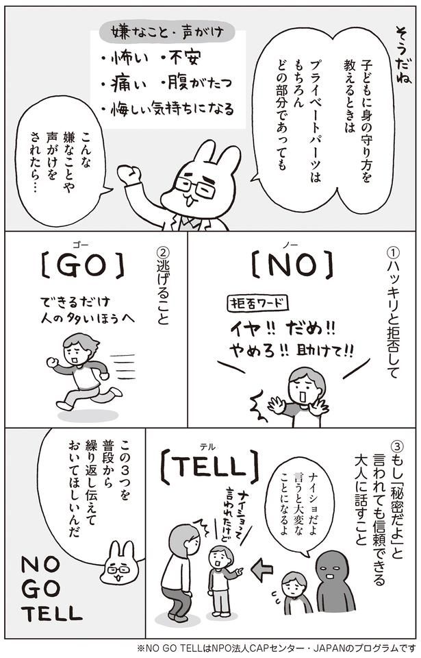 身を守るために嫌なことをされたら、拒否・逃げる・伝える （C）フクチマミ、村瀬幸浩／KADOKAWA