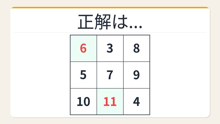 【数字パズル】秒で解けたら数学センスあり！全列の和が等しい魔方陣の解答画像