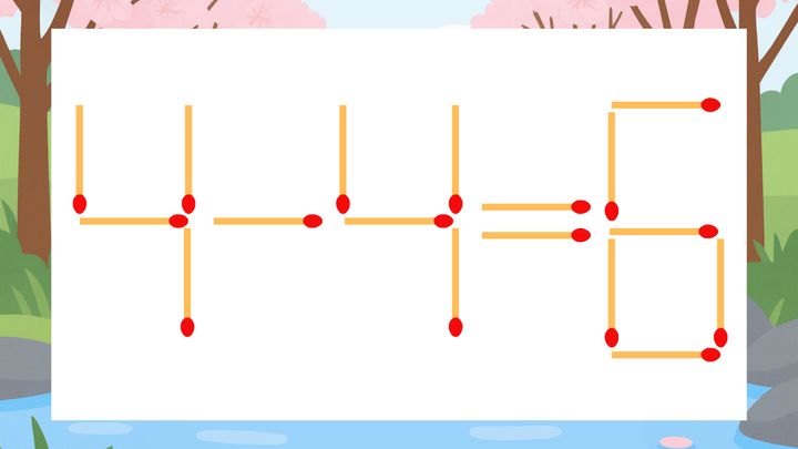 【マッチ棒クイズ】1本だけ動かして正しい式に：4-4=6？の問題画像