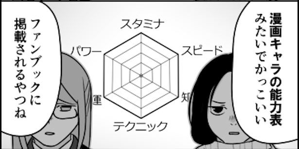 3 画像提供：伊東(@ito_44_3)