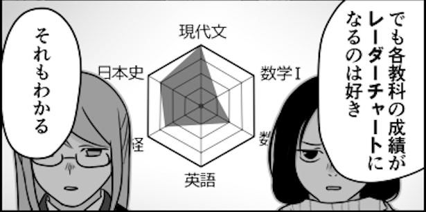 2 画像提供：伊東(@ito_44_3)