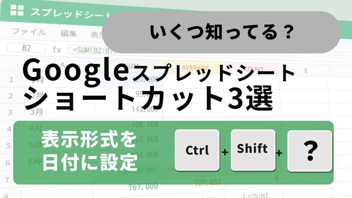 Google スプレッドシートでショートカットキーを使い、リボンメニューを開くことなく数字の表示形式を一瞬で時刻や日付に変更しているイメージ